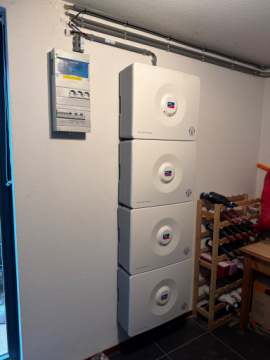 Repowering met Thuisbatterij